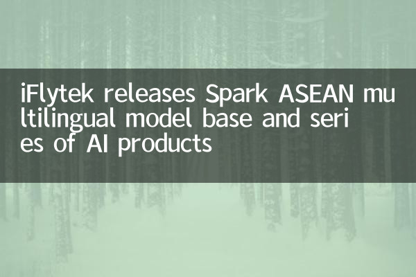 Iflytek выпускает Spark Asean Mullyring Base Base и серии продуктов искусственного интеллекта