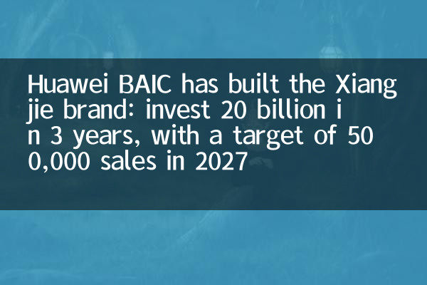 Huawei Baic построил бренд Xiangjie: инвестировать 20 миллиардов за 3 года, с целью 500 000 продаж в 2027 году
