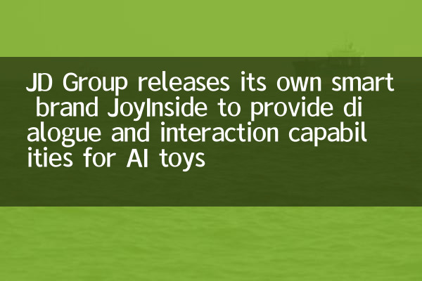 JD Group выпускает свой собственный умный бренд Joyinside для обеспечения диалога и взаимодействия для игрушек ИИ