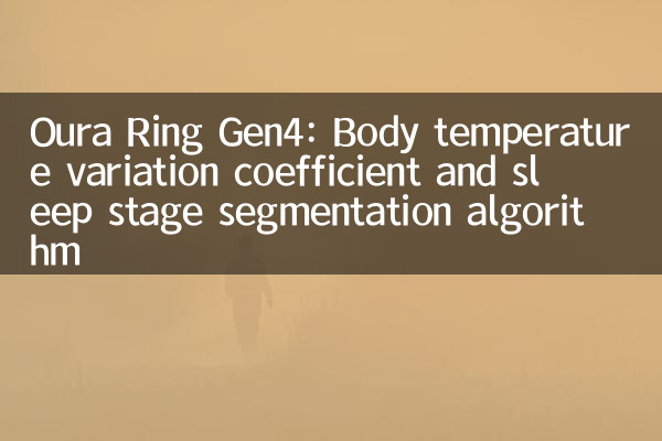 Oura Ring Gen4: Körpertemperaturvariationskoeffizient und Segmentierungsalgorithmus zur Schlafstufe
