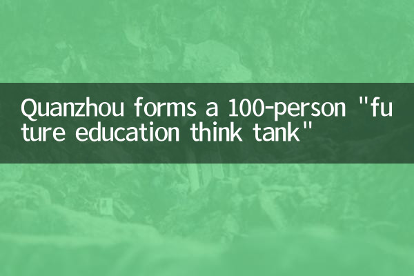Quanzhou forma un 
