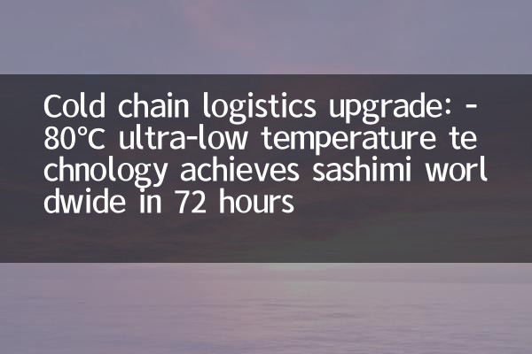 Upgrade der Kaltkette Logistik: -80 ℃ Ultra -Low -Temperatur -Technologie erreicht weltweit Sashimi in 72 Stunden