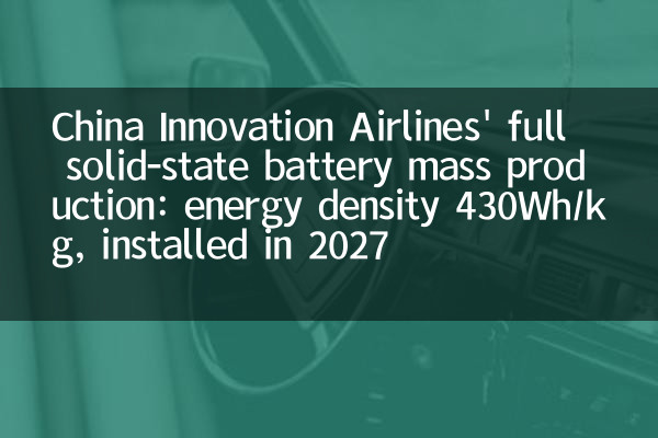 China Innovation Airlines 'vollständige Festkörper-Batterie-Massenproduktion: Energiedichte 430WH/kg, installiert im Jahr 2027