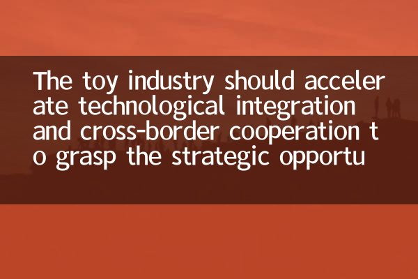 The toy industry should accelerate technological integration and cross-border cooperation to grasp the strategic opportunities of 