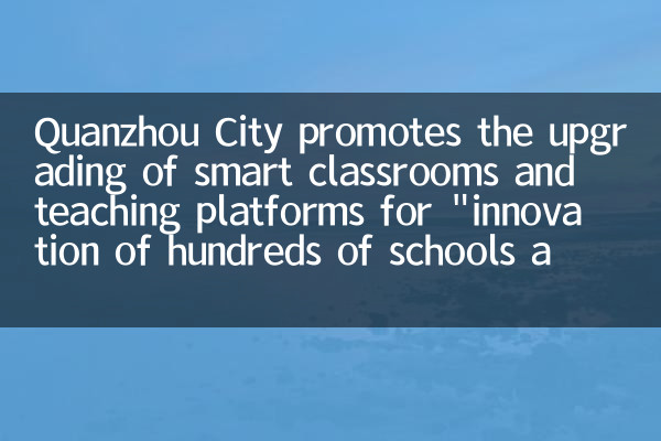 Quanzhou City promotes the upgrading of smart classrooms and teaching platforms for 
