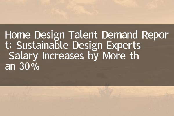 Home Design Talent Demand Report: Sustainable Design Experts’ Salary Increases by More than 30%