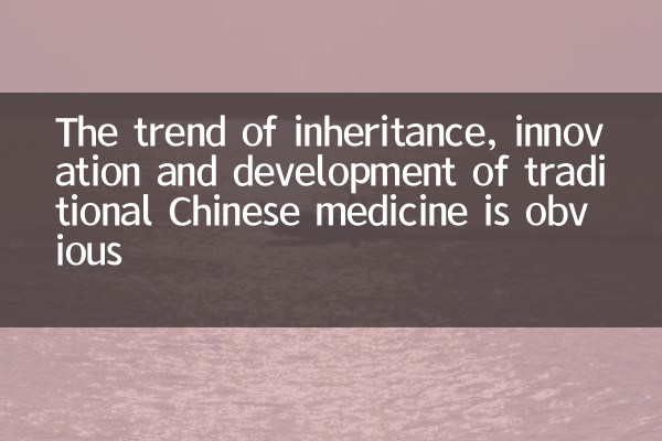 The trend of inheritance, innovation and development of traditional Chinese medicine is obvious