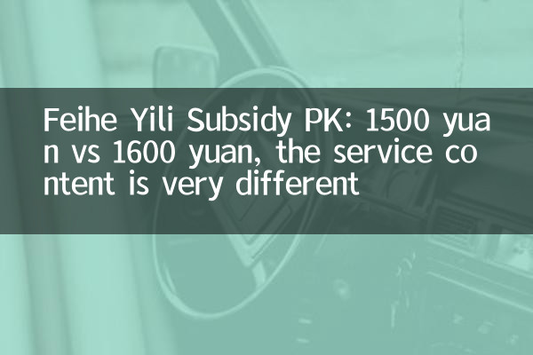 Feihe Yili Subsidy PK: 1500 yuan vs 1600 yuan, the service content is very different