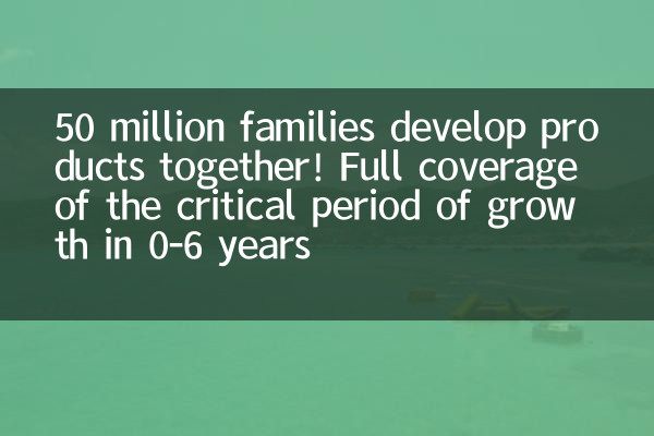 50 million families develop products together! Full coverage of the critical period of growth in 0-6 years