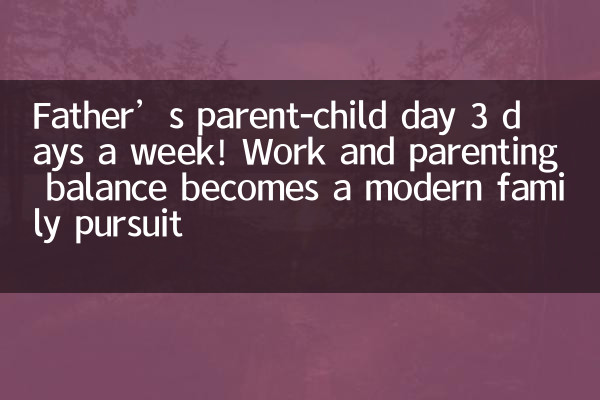 Father’s parent-child day 3 days a week! Work and parenting balance becomes a modern family pursuit