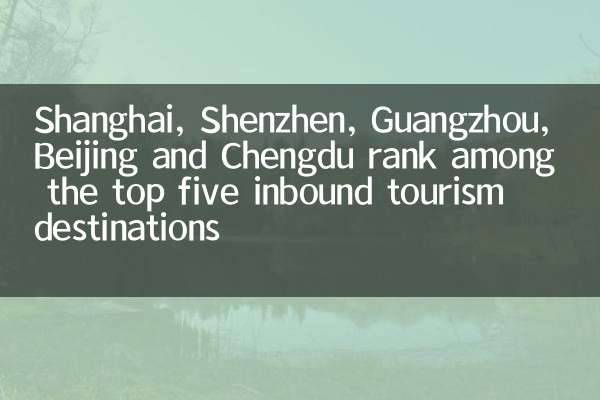 Shanghai, Shenzhen, Guangzhou, Beijing and Chengdu rank among the top five inbound tourism destinations