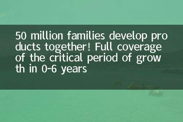50 million families develop products together! Full coverage of the critical period of growth in 0-6 years