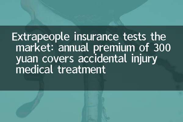 Extrapeople insurance tests the market: annual premium of 300 yuan covers accidental injury medical treatment