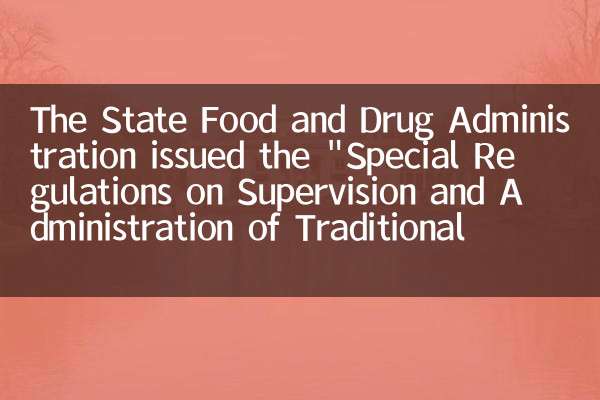 The State Food and Drug Administration issued the 