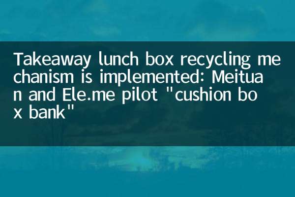 Takeaway lunch box recycling mechanism is implemented: Meituan and Ele.me pilot 