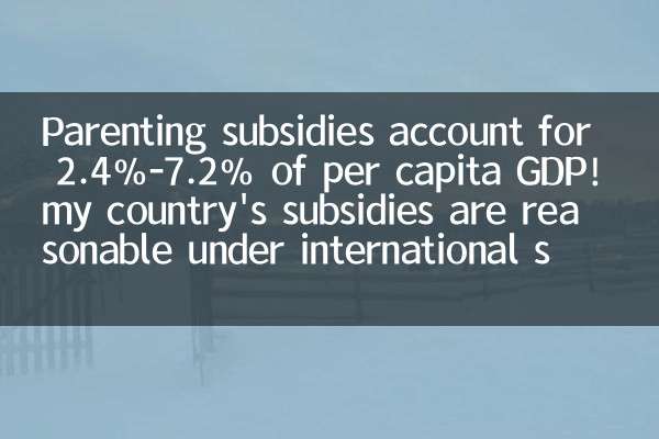 Parenting subsidies account for 2.4%-7.2% of per capita GDP! my country's subsidies are reasonable under international standards