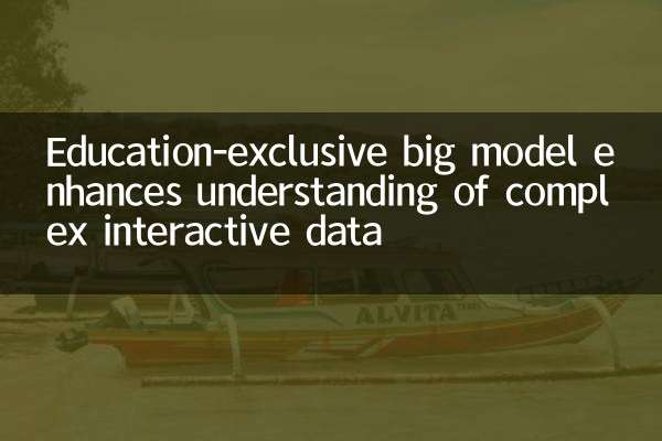Education-exclusive big model enhances understanding of complex interactive data
