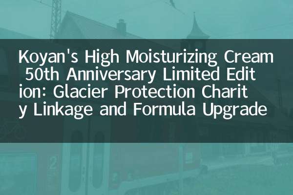 Koyan's High Moisturizing Cream 50th Anniversary Limited Edition: Glacier Protection Charity Linkage and Formula Upgrade