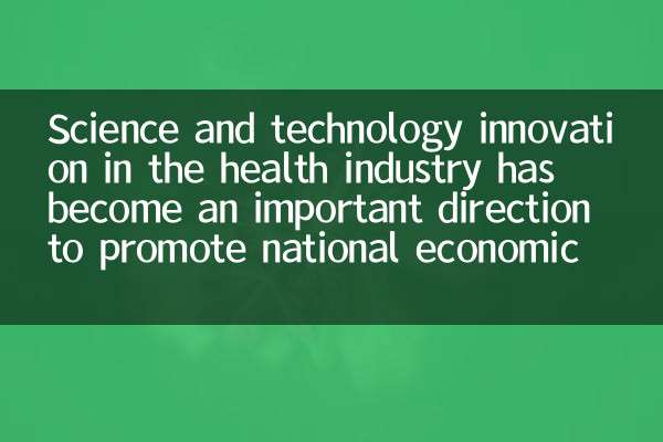 Science and technology innovation in the health industry has become an important direction to promote national economic growth