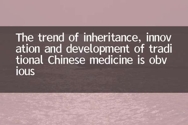 The trend of inheritance, innovation and development of traditional Chinese medicine is obvious