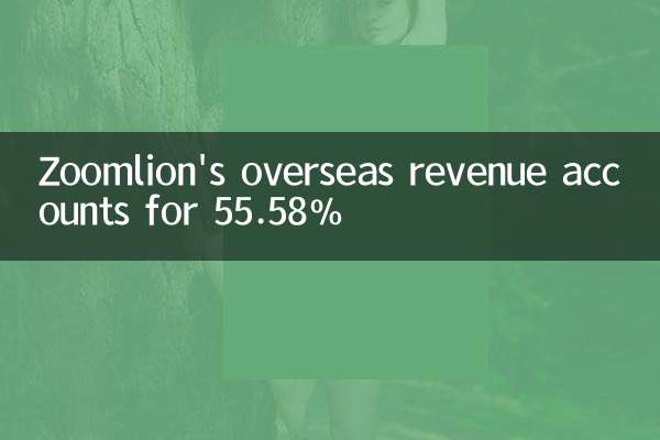 Zoomlion's overseas revenue accounts for 55.58%