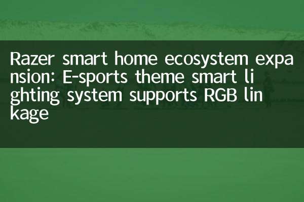Razer smart home ecosystem expansion: E-sports theme smart lighting system supports RGB linkage