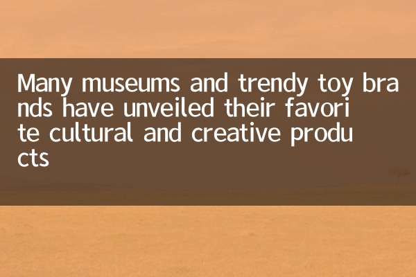 Many museums and trendy toy brands have unveiled their favorite cultural and creative products