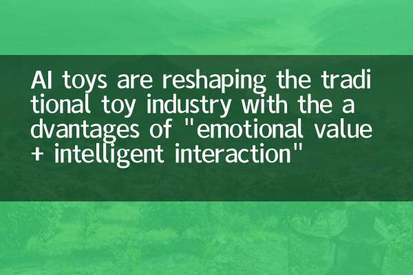 AI toys are reshaping the traditional toy industry with the advantages of 
