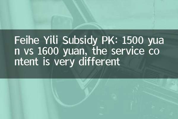 Feihe Yili Subsidy PK: 1500 yuan vs 1600 yuan, the service content is very different