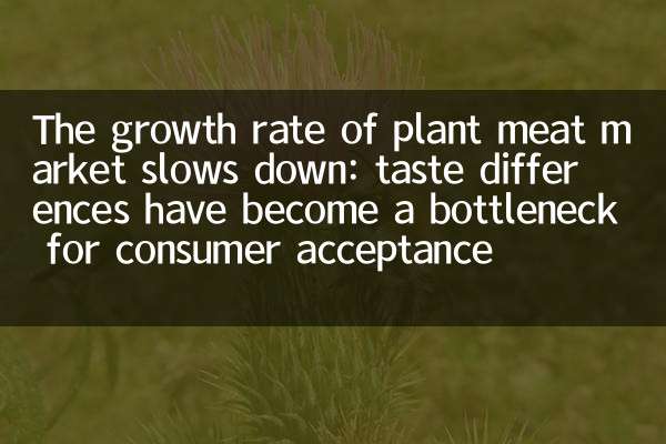 The growth rate of plant meat market slows down: taste differences have become a bottleneck for consumer acceptance