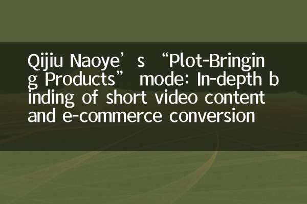 Qijiu Naoye’s “Plot-Bringing Products” mode: In-depth binding of short video content and e-commerce conversion
