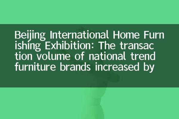 Beijing International Home Furnishing Exhibition: The transaction volume of national trend furniture brands increased by 300% year-on-year