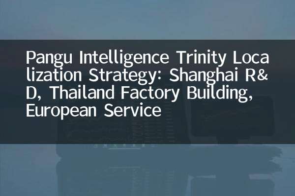 Pangu Intelligence Trinity Localization Strategy: Shanghai R&D, Thailand Factory Building, European Service
