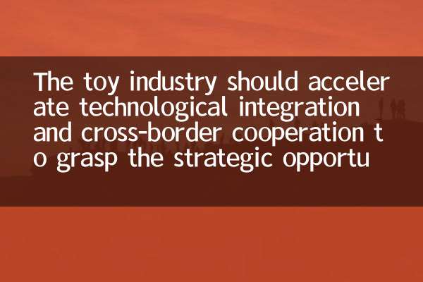 The toy industry should accelerate technological integration and cross-border cooperation to grasp the strategic opportunities of 