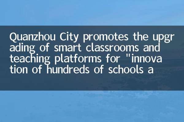 Quanzhou City promotes the upgrading of smart classrooms and teaching platforms for 