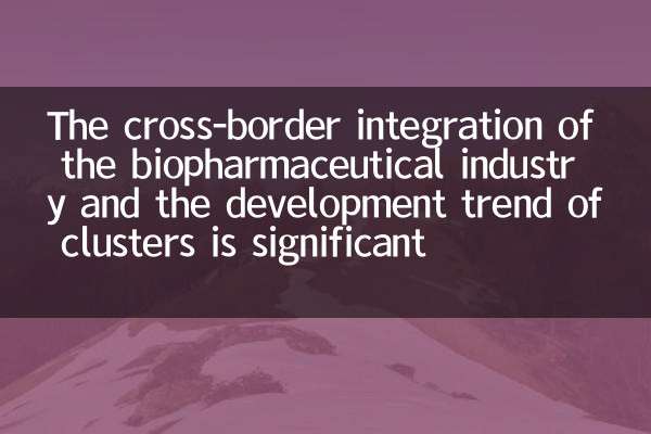 The cross-border integration of the biopharmaceutical industry and the development trend of clusters is significant