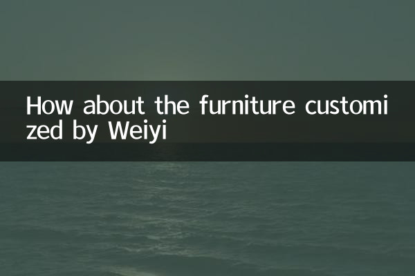 Et les meubles personnalisés par Weiyi
