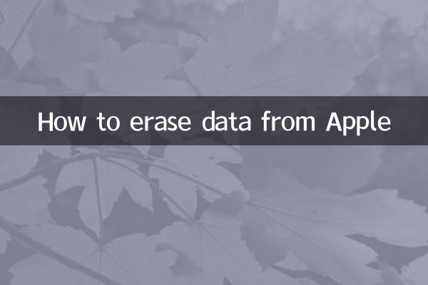 Como apagar dados da Apple