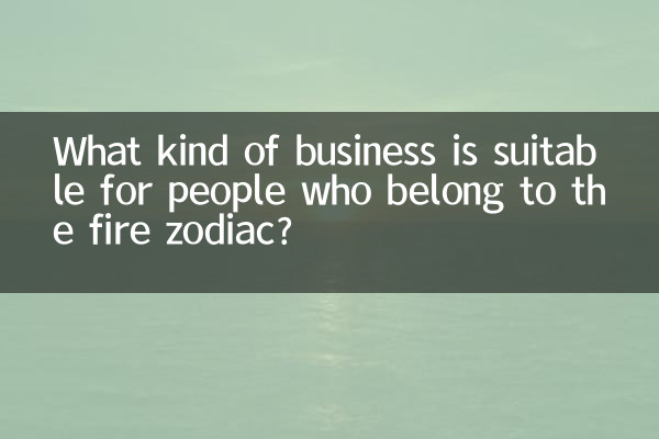 Quel type d'entreprise convient aux personnes appartenant au zodiaque du feu ?