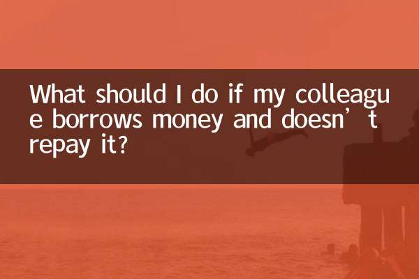 Was soll ich tun, wenn mein Kollege sich Geld leiht und es nicht zurückzahlt?