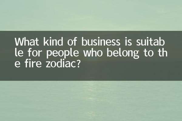 Quel type d'entreprise convient aux personnes appartenant au zodiaque du feu ?