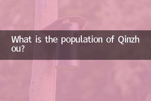 Qual è la popolazione di Qinzhou?