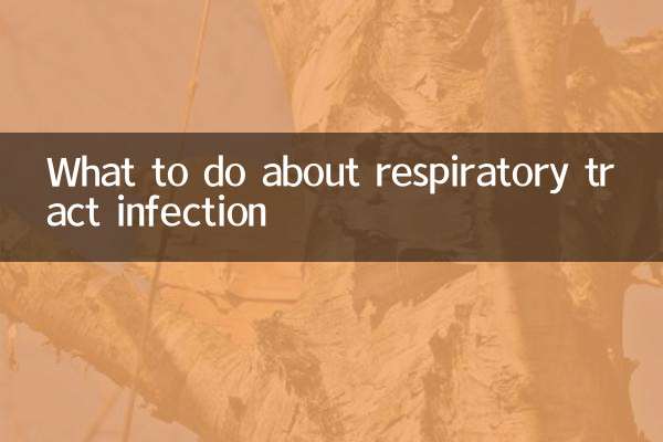 気道感染症について何をすべきか