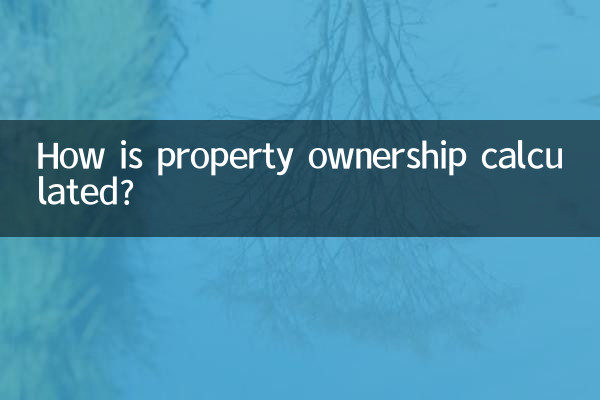 Como é calculada a propriedade?