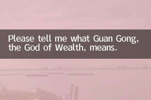 S'il vous plaît, dites-moi ce que signifie Guan Gong, le Dieu de la richesse.