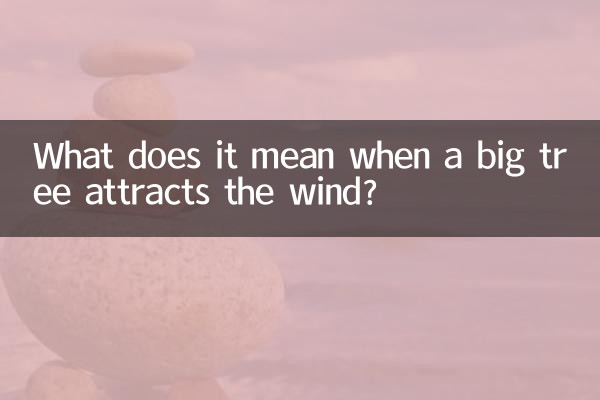 O que significa quando uma grande árvore atrai o vento?
