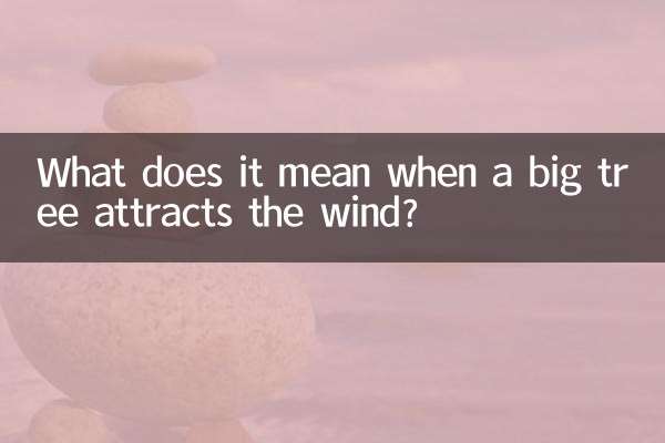 O que significa quando uma grande árvore atrai o vento?