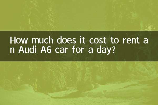 How much does it cost to rent an Audi A6 car for a day?