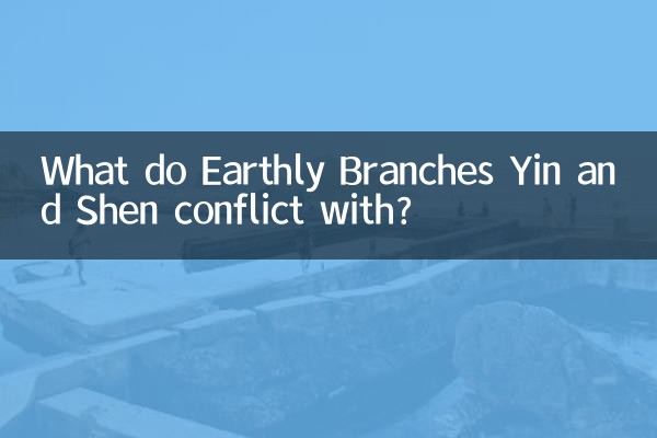 Womit stehen die Erdzweige Yin und Shen im Konflikt?