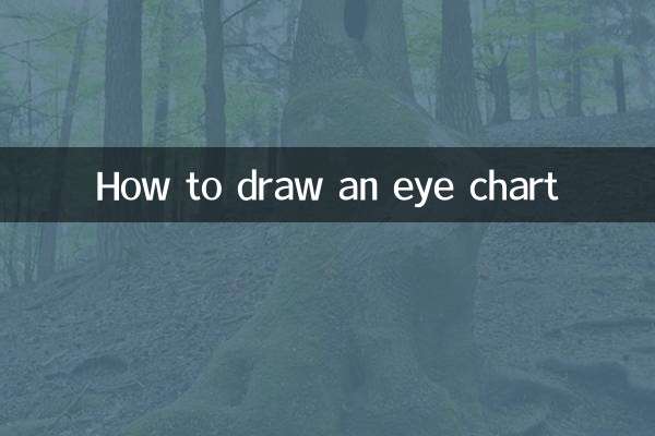 नेत्र चार्ट कैसे बनाएं